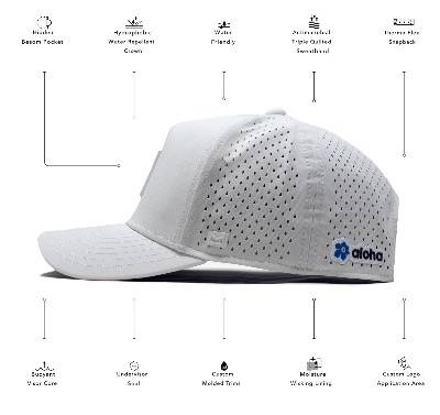 Melin - Odyssey Hydro Performance Snapback Hat